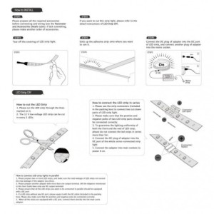 LED strip cool white waterproof 24VDC