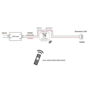 VBLED LED "INATUS" Dimmer - 12-48V DC - 2.4G