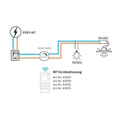 2.4G RF 230V AC LED Dimmer System 1 Kanal Fernbedienung mit Dimmer