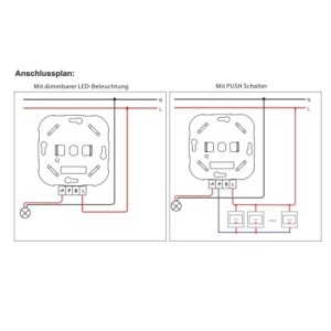 Universal LED rotary dimmer Standard LED dimmer 230V