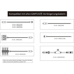 Cable alargador Gartus 5m 12V - uso exterior