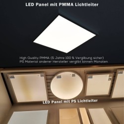 Panel LED (295x1195x8mm) KIT regulable incl. marco de montaje en superficie 36W 4000K Blanco neutro