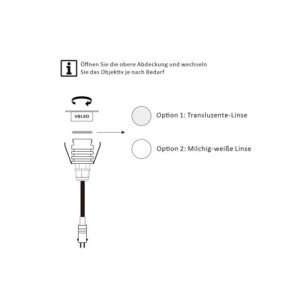 LED Ground Recessed Luminaire For Terrace - 0