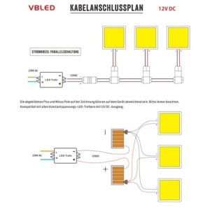 Mini LED Panel Unterbauleuchte 12VDC / 7,5W / 4000K Extra Flach