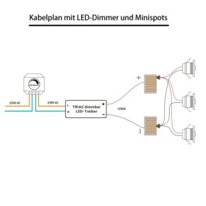 LED Trafo 12V Dimmbar Triac Max. 12W Wasserdicht IP65