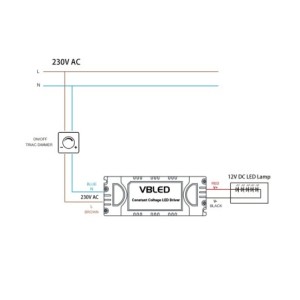Dimmable LED Driver - 24W Constant Voltage Power Supply with 12VDC Output