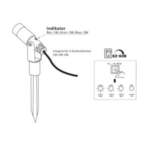 3er Set LED Garten Strahler "Flavius" 3000K 3-Stufendimmer 1W, 2W, 3W