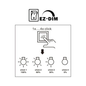 LED Garten Strahler "Flavius" 3000K 3-Stufendimmer 1W, 2W, 3W EZDIM